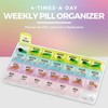 MEDca Pill Organizer: Large Organizer w/ Weekly and Daily 4-Times/Day Compartments for Morning, Noon, Evening, Night: BPA-Free - 2 of 4