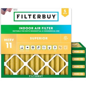 Filterbuy 21.25x21.25x2 Air Filter (5-Pack), Pleated MERV 11 Allergen Defense Replacement HVAC AC Furnace Filters (Actual Size: 21.25 x 21.25 x 1.75) - 1 of 4
