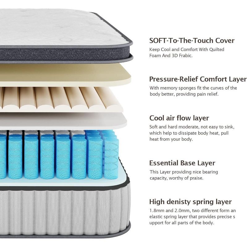 Serweet 12" 5-Zone Motion Isolation Cooling Hybrid Mattress Heavier Coils for Durable Support -Medium Firm, Full Size, 4 of 11