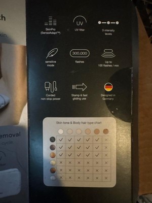 Guest review image 2 of 2, zoom in