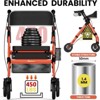 SEVOBAL Foldable Rollator Walkers for Seniors Rollator Walker with Seat Heavy-Duty Aluminum Rolling Walker, Red, 21.7"*27.5"*33.41" - 2 of 4
