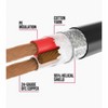 LyxPro 1/8" TRS to Dual XLR Male Microphone Y-Cable Cord for Studio, Mixer, and Audio Equipment - 2 of 3
