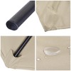 Yescom 14' Double-sided Twin Patio Umbrella Sun Shade UV30+ Water Fade Resistant Crank Outdoor Garden Market - 3 of 4
