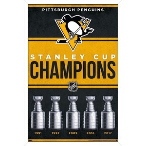 Trends International NHL Pittsburgh Penguins - Champions 23 Framed Wall Poster Prints - 1 of 4