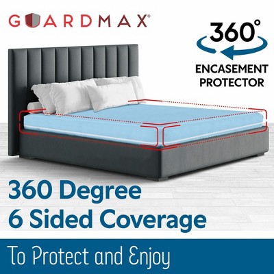 Light Blue Waterproof Hypoallergenic Mini Crib Mattress Encasement