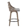 Set of 2 Charlotte Counter Height Barstools White Wash/Light Gray - LumiSource: Upholstered Swivel, Wood Frame - 3 of 4