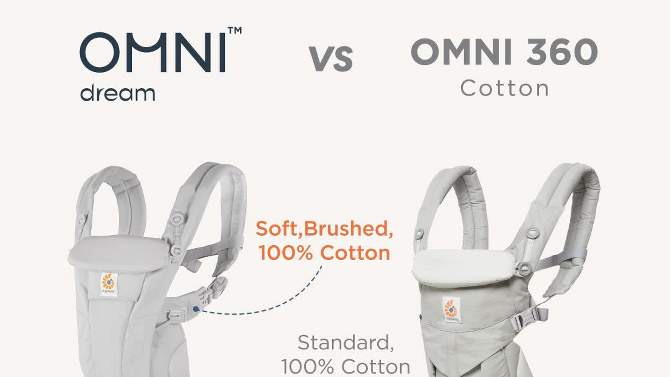 Ergobaby Omni Dream Baby Carrier - Soft Touch Cotton, All-Position Adjustable, 2 of 13, play video