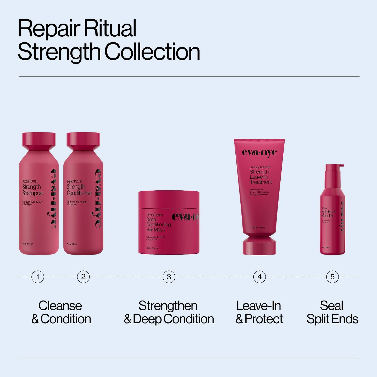 Маска для глубокого кондиционирования волос Eva NYC Therapy Session, 13.5 fl oz — фото 5
