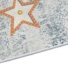 Sussexhome Non-Skid Ultra-Thin Area Rugs for Laundry Room, Entryway, Bathroom and Kitchen - Washable Multipurpose Floor Mat - US States - 4 of 4