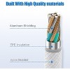USB C to C cable, USB-C PD cable 6ft , 60W PD USB C cable, Type C Cord for iPhone 16/15, iPad Pro/Air, MacBook Pro/Air, Samsung Galaxy - 3 of 4
