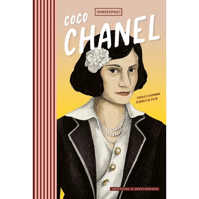 Coco Chanel - (Icongraphics) by  Carola Di Giovanni (Hardcover)