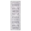 Vintage Area Rugs for Living Room Floral Boho Rug Non-Slip Low Pile Indoor Carpet for Bedroom Home Decor - 3 of 4