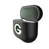 Keyscaper NFL NFC Teams Insignia AirPod Case Cover for AirPods 4 - 2 of 4