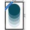 Trends International Tina Lavoie - Blue Sunrise II Framed Wall Poster Prints - 3 of 4