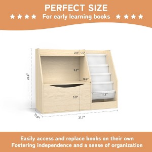 ABYNOW 5-Tier Kids Bookshelf Bookcase Display Shelve for Bedroom,Classroom, Nursery，Easy Assembly - 1 of 3