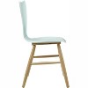Modway Cascade Dining Chair Set of 2 Light Blue - 3 of 3