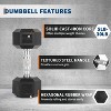 ODK Hex Dumbbells Set, PVC Coated Exercises & Fitness Dumbbell Weights Set for Strength Training Home Gym - 2 of 2