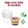 Smarty Had A Party 4 oz Clear Plastic Portion  Souffle cup - 2500 pcs - 4 of 4
