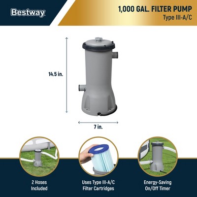 Bestway Steel Pro MAX 14 Foot Round Above Ground Pool Set with Filter Pump and Ladder