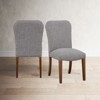 NicBex 2 Piece Set Dining Chair with Wood Legs Modern Upholstered Padded Seats Dining Room Furniture,Gray - 2 of 4