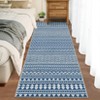 Modern Geometric Living Room Bedroom Area Rugs, Washable Soft Low Pile Floor Carpet with Stripped Lines for Dining Room - 3 of 4
