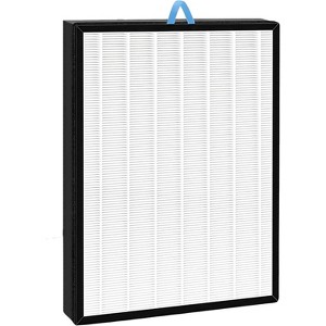 Nispira EverestAir-P EverestAir-RF 2-In-1 True HEPA Activated Carbon Filter Replacement for LEVOIT EverestAir Air Purifier 3 Packs - 1 of 3