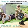 Panergy 10000mAh Clip On Fan, 42H Run, Quiet & Auto Oscillating Table Fan, Rechargeable with 4 Powerful Speeds, Desk Fan Sturdy Clamp - 3 of 4
