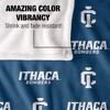 Ithaca College Logo Pattern Silky Touch Blanket White 50x60 - 4 of 4