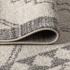 JONATHAN Y Amir Moroccan Beni Souk Indoor Area Rug - 4 of 4