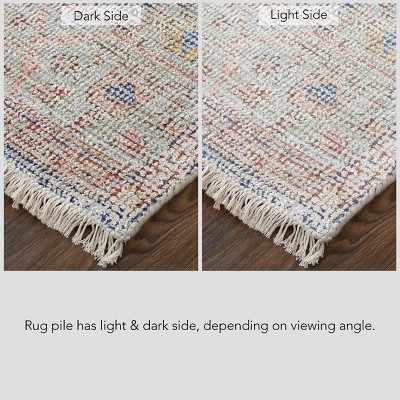 Caldwell Distressed Ivory Blue Red Wool Area Rug