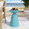 Lyngins Modern 2-Pack Iron Patio Side Tables with Flared Design Bases, Outdoor End Tables with Circular Tops, Sofa Side Table - 2 of 4