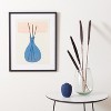 Sticks In The City - 16" X 20" - Blush/Blue - Framed Wall Art - WLA2040 - Safavieh - 2 of 4