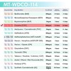 Mintegrity [25pk] - Cocaine (COC) Single Panel Drug Tests Card, Single Panel COC Screen Urine Drug Test Card | MT-WDCO-114 - 4 of 4