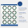 Avery Labels, 2" Diameter, Silver-Green Plaid, Glossy, 120ct - 3 of 4