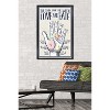 Trends International Palmistry Framed Wall Poster Prints - 2 of 4