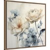 Amanti Art Blooms of Inspiration II by Lazar studio Framed Canvas Wall Art - 3 of 4