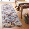 Madison MAD418 Non-Shedding Power Loomed Indoor Rugs - Safavieh - 2 of 4