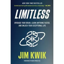 Limitless - by  Jim Kwik (Hardcover)