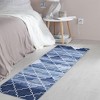 Area Rugs Moroccan Rugs Geometric Rug Non-Slip Rugs Abstract Distressed Accent Carpet - 2 of 4