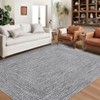 Modern Washable Area Rug, Soft Non-Slip Carpet for Living Room & Bedroom, Large Farmhouse Throw Rug, Non-Shedding, Stain Resistant (Multi) - 2 of 4