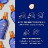 It's A 10 Miracle Keratin Leave-In Conditioner Plus Keratin 10 oz (2 pack) - 4 of 4