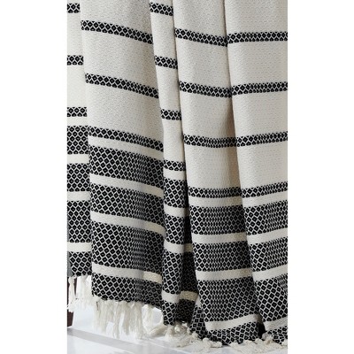 Slate Black Reversible Knitted Cotton Throw Blanket