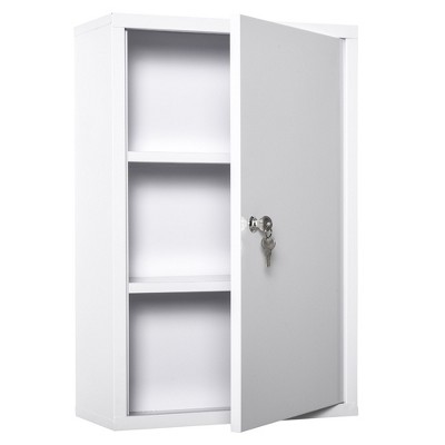 Medicine cabinet, Medication cabinet - All medical device manufacturers