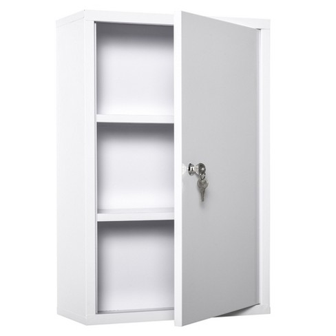 Medicine Cabinet  Medicine cabinet organization, Medication