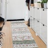 Boho Floral Washable Area Rug - Foldable Thin Non-Slip Carpet, Stain Resistant Non-Shedding Mat for Living Room, Bedroom, Kitchen Dining Room Decor - 3 of 4