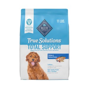 Blue Buffalo True Solutions Best Life Adult Chicken Flavor Dry Dog Food - 1 of 4