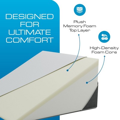 Extra Wide Gray and White Memory Foam Bed Wedge Pillow