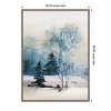 Amanti Art Dusty Blue II by Isabelle Z Canvas Wall Art Print Framed - 3 of 4