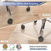 Swtroom PVC Office Mat for Hard Floor Transparent Office Chair Floor Mat for Home and Office 36" X 48" Rectangle - 4 of 4