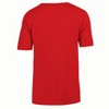 NCAA Utah Utes Boys' Core T-Shirt - 2 of 3